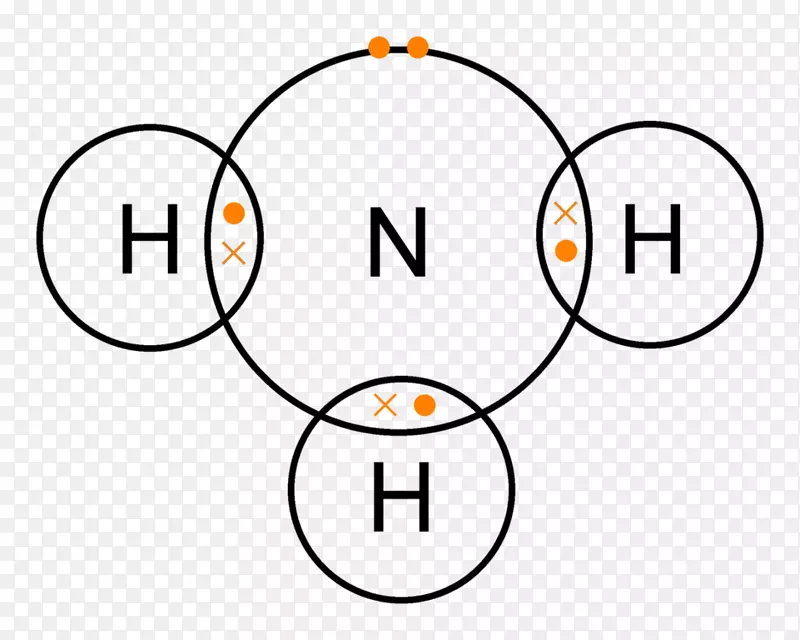 路易斯结构氨水共价键一对化学键点公式