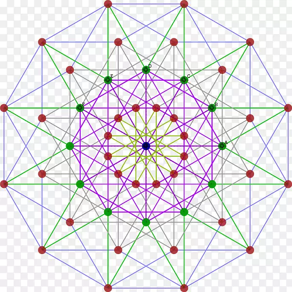 对称几何线点形状对称线
