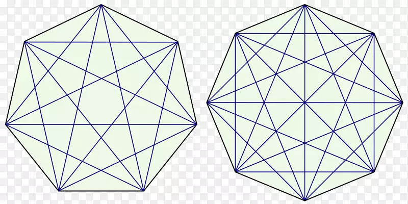 完全图顶点图论有向图多边形
