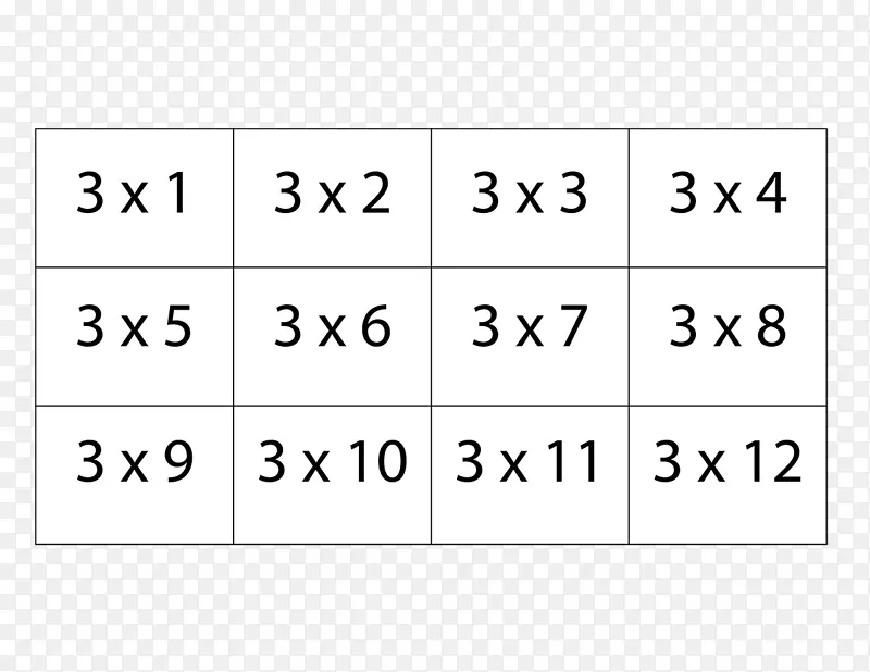乘法表闪存卡数学工作表乘法表