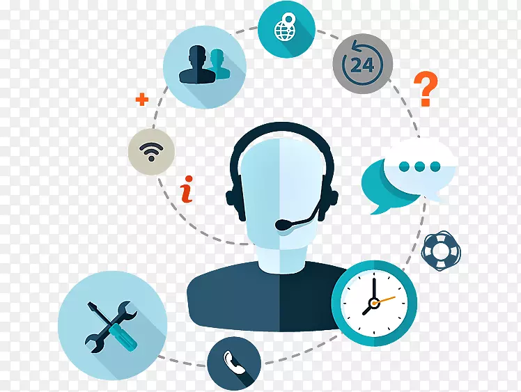 呼叫中心客户服务技术支持服务台-技术应用