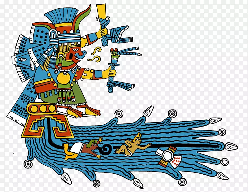 Teotihuacan Aztec帝国Tlalocan charchiuhtlicue-篝火水