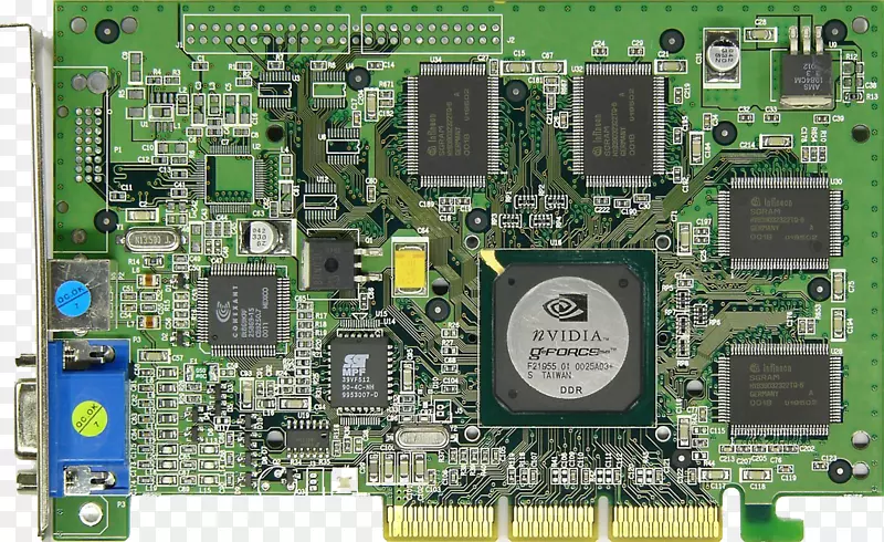 图形卡和视频适配器图形处理单元GeForce 256 NVIDIA-NVIDIA