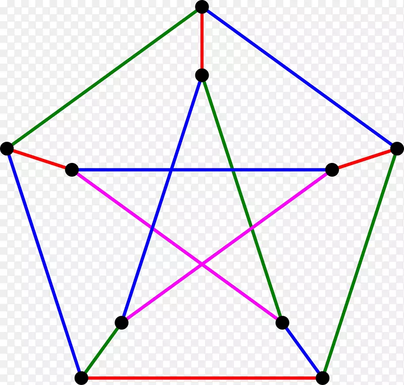 广义Petersen图论顶点数学
