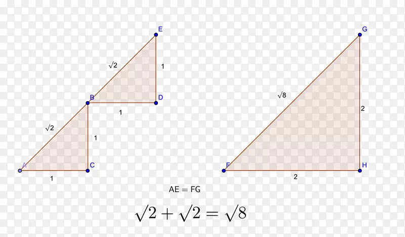 直角三角形次张纸-半圆几何学