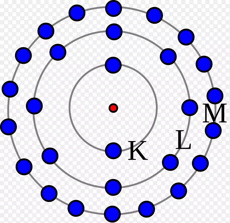 氪电子组态刘易斯结构原子-美洲元素
