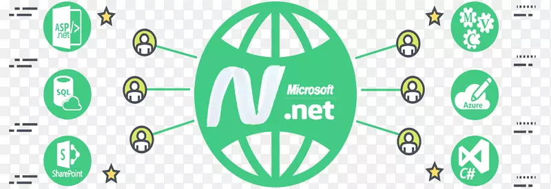 .net framework ASP.NET活动服务器页Microsoft visual studio-物化PNG图片素材下载_图片编号 ...
