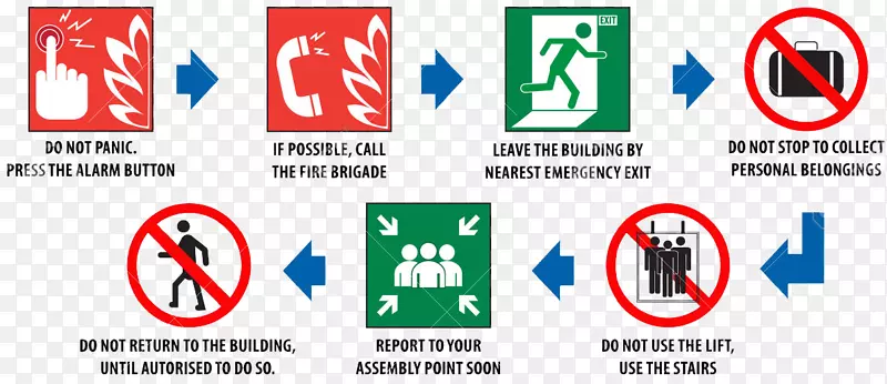 紧急出口紧急程序紧急疏散紧急服务-海报灯