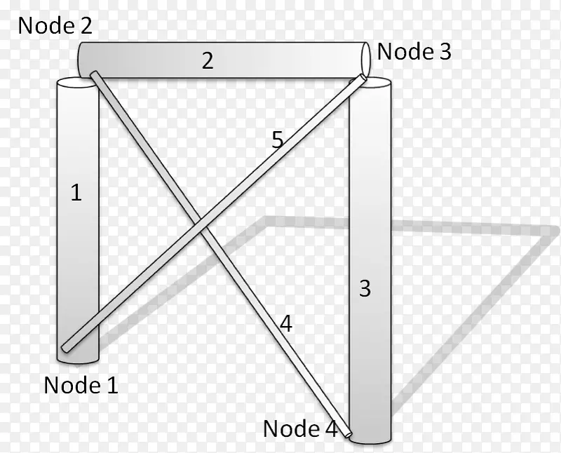 结构工程计算机和结构.节点边界