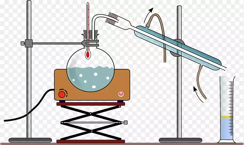 分馏蒸馏水分馏塔夹艺术.实验室设备