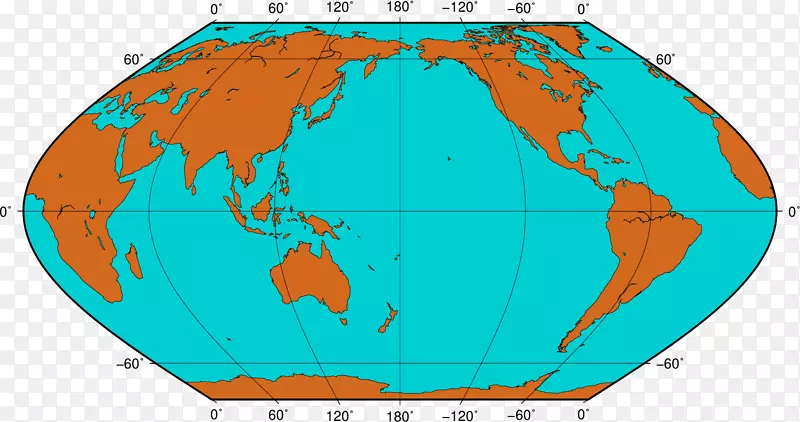 世界线有机体-子午线图