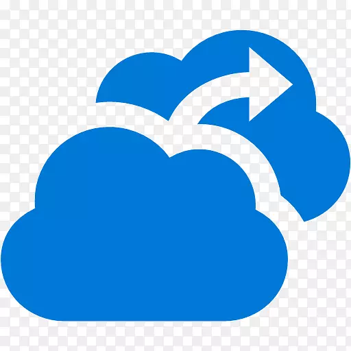 Microsoft azure远程备份服务云计算-扩展权限
