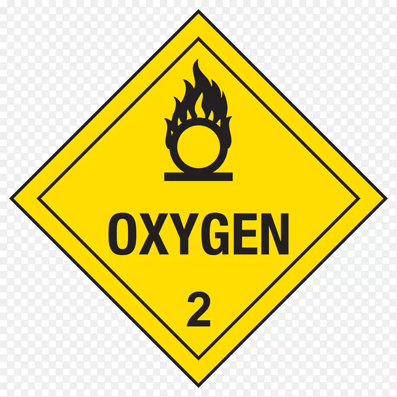 危险品危险货物2级气体标牌安全塑胶危险品