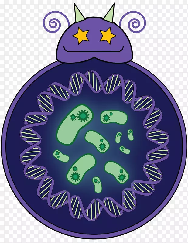 国际基因工程机械生物砖生物发光操纵子生物技术病毒扩增支原体