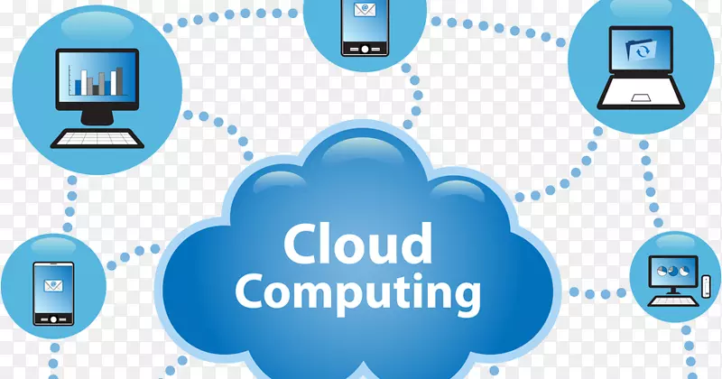 云计算安全计算机安全云存储云计算