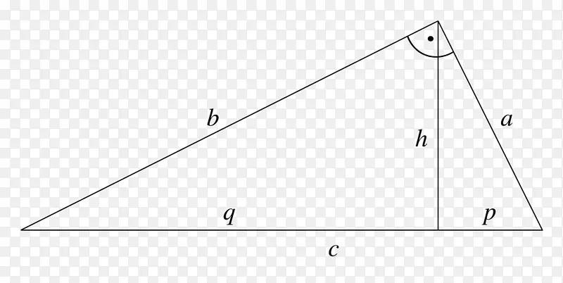 三角形点-直角三角形