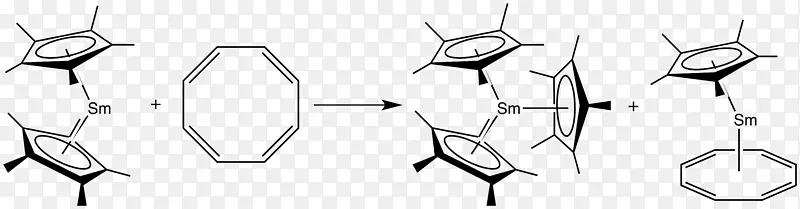 F-嵌段茂金属配体四氢呋喃环戊二烯基法