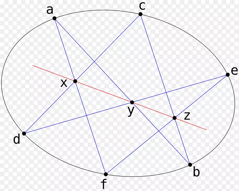 六方Pascal定理数学六角锥截面-数学