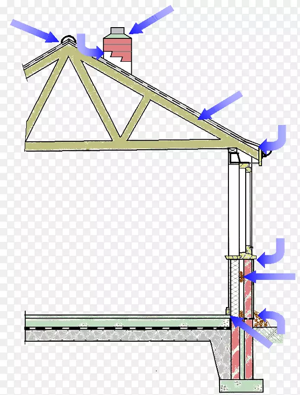 防潮建筑结构湿气
