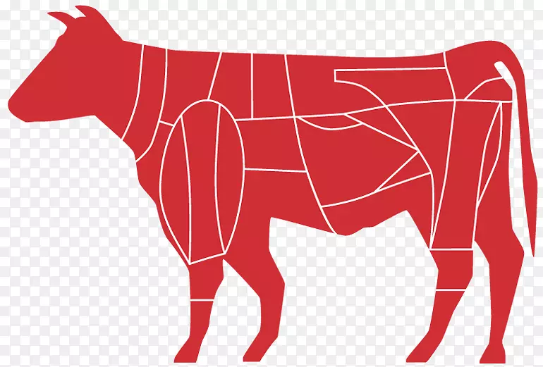 肉牛肉切牛排.腹板设计