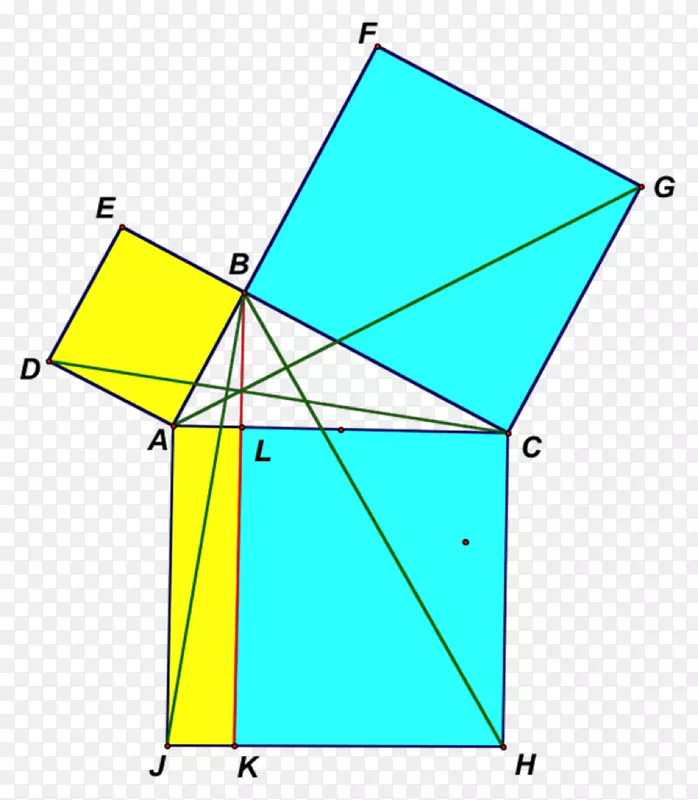 元素面积毕达哥拉斯定理几何-数学数字