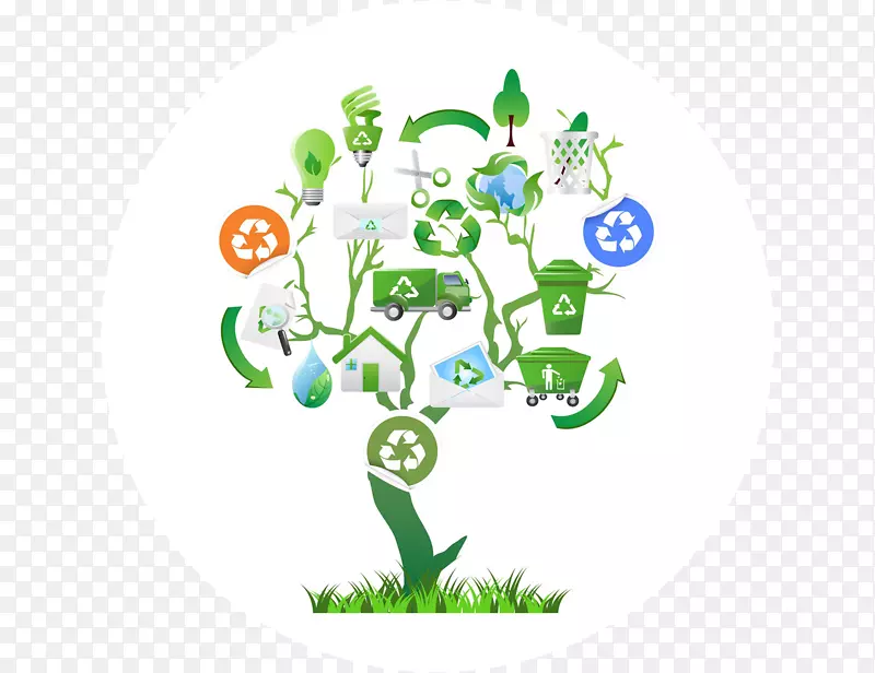 塑料回收废物再利用树-减少损失