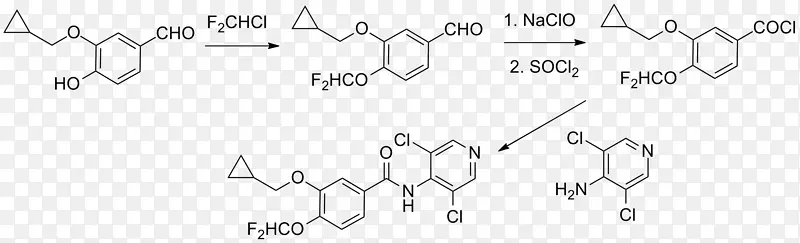 化学卤素分子化学合成结构合成