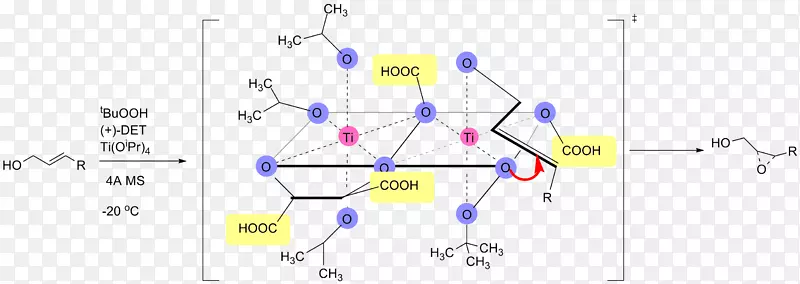 无环氧化环氧化学反应烯丙醇对映选择性合成-其它