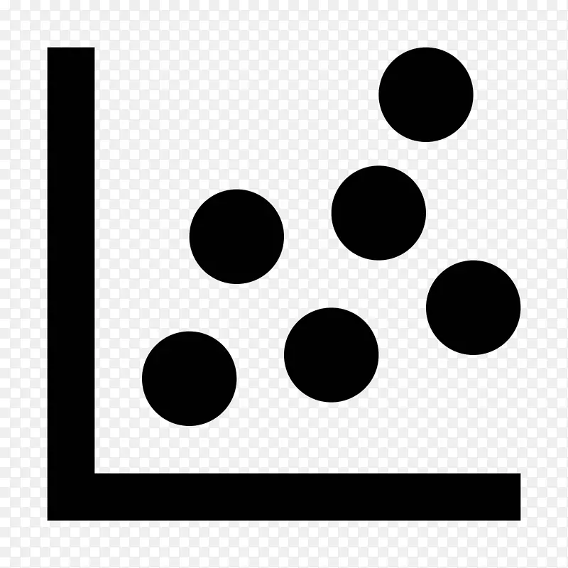 散点图雷达图热图散射PNG图片素材下载_图片编号1632663-PNG素材网