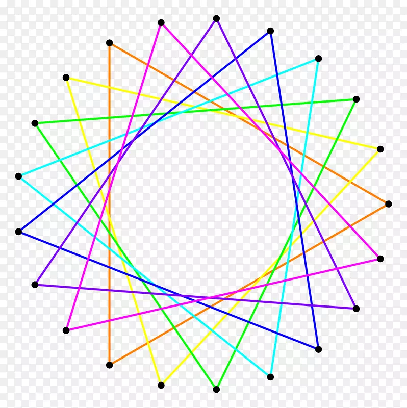 等角圆星形多边形不规则图形