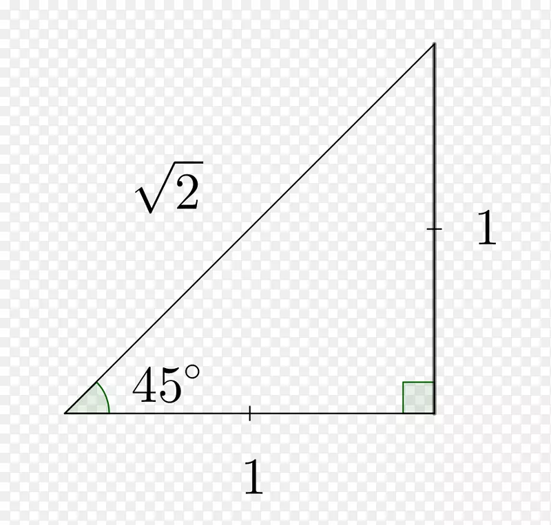 数学三角正弦波三角.数学