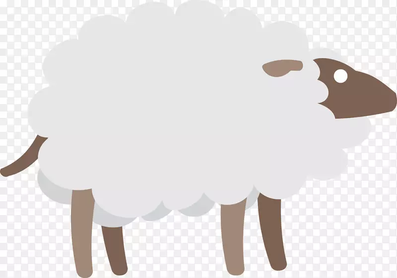 绵羊动画剪贴画-普通牲畜