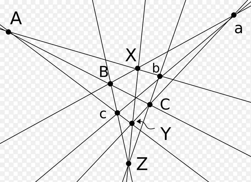 帕帕斯六边形定理透视木瓜构形线