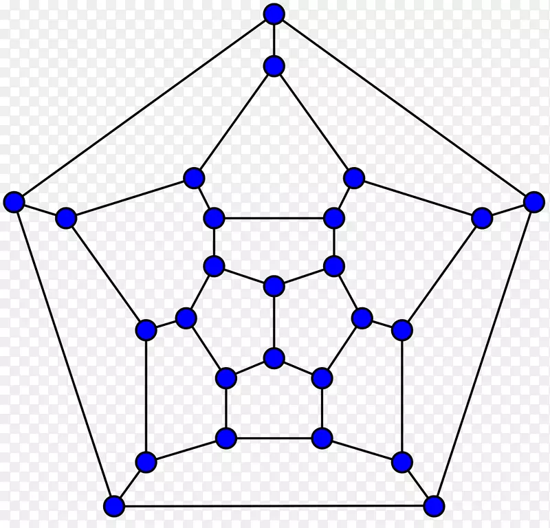 富勒烯图论平面图对称图-节点结构