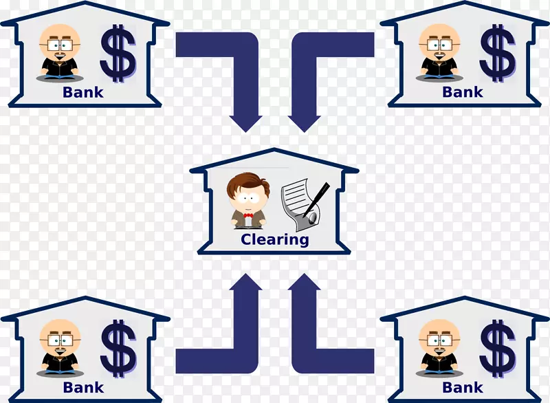 结算所银行区块链分类账-中介人
