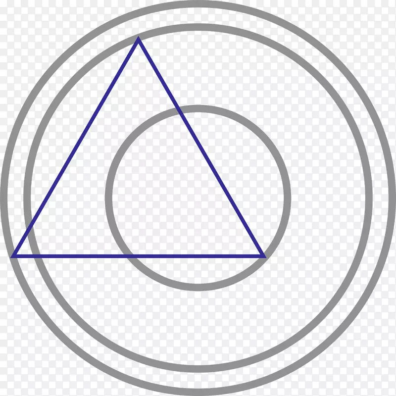 三角形数点的内圆和外圆，三角形的内圆和外圈-同心圆