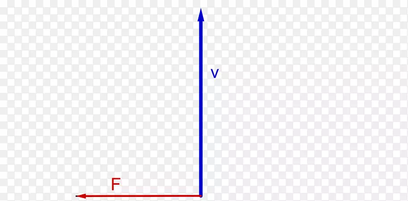 直线角点字体速度​​运动