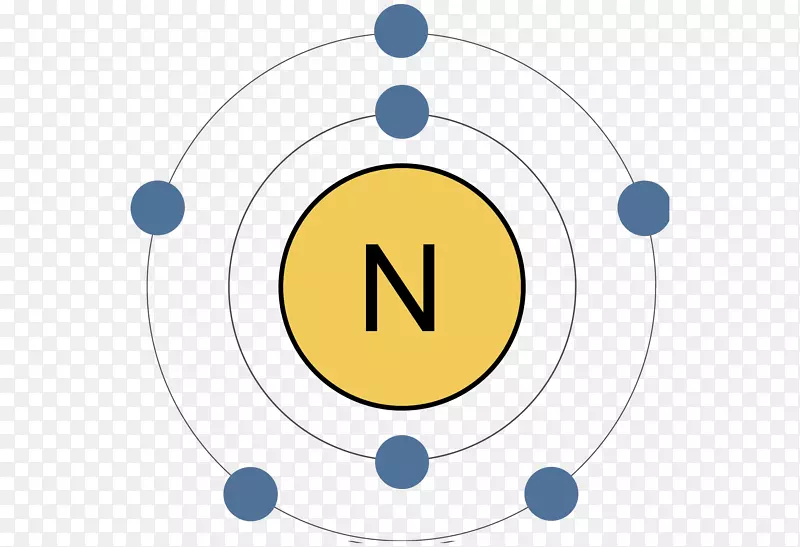 氮化学周期表化学元素化合物