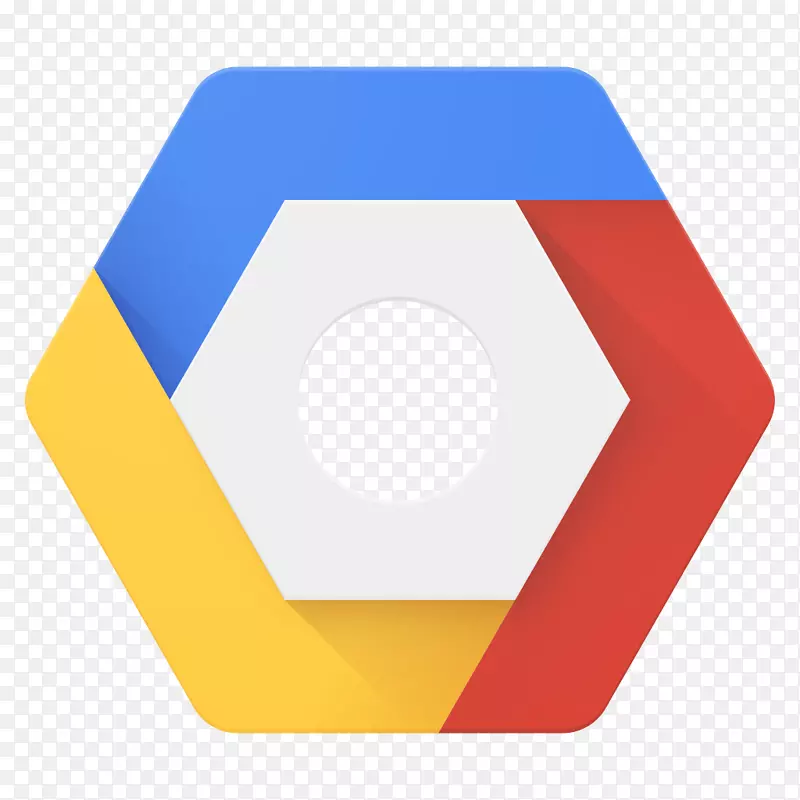 谷歌云平台物联网云计算灾难恢复-Google+