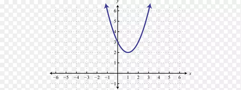 线角紫色字体-函数公式