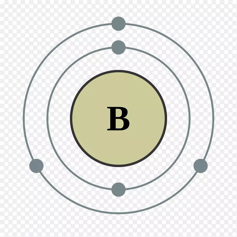 电子壳价电子玻尔模型化学元素硼电子室