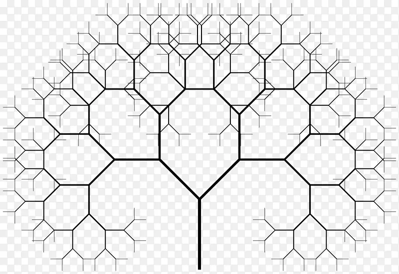 分形树索引绘制迭代-分形