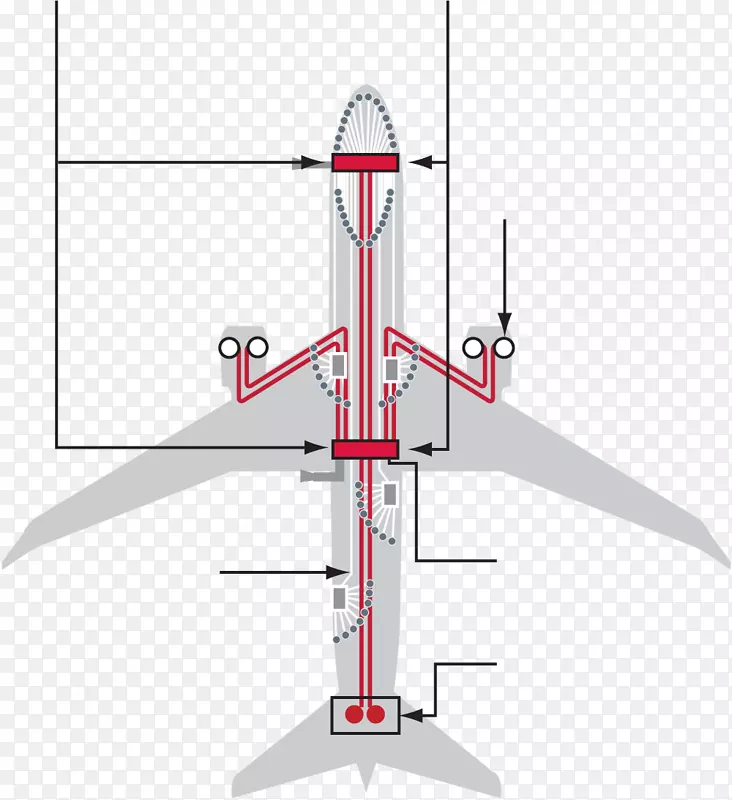 飞机波音787梦想飞机图气动飞机