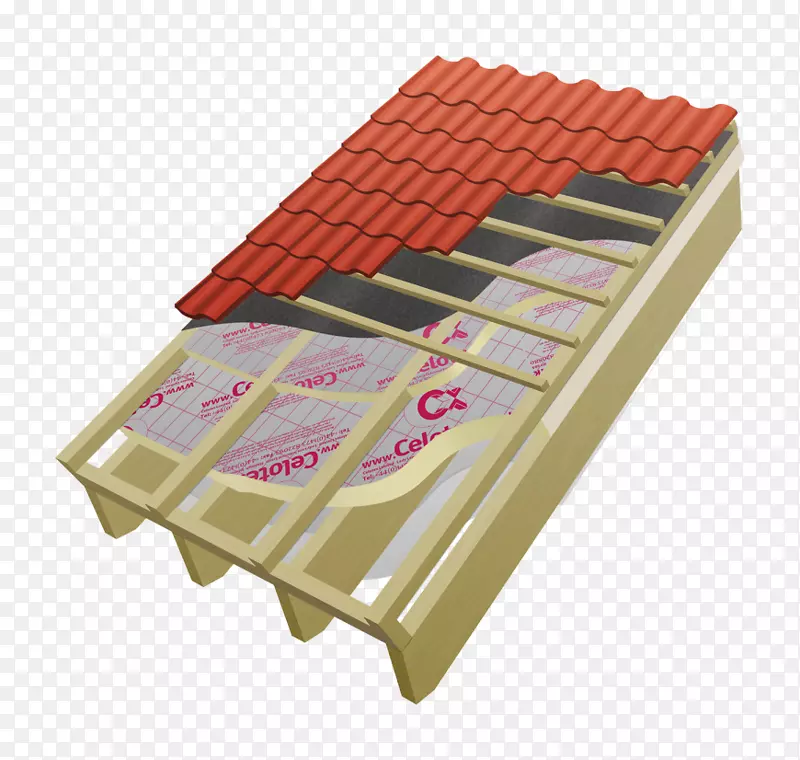 多异氰酸酯建筑保温材料屋面建筑