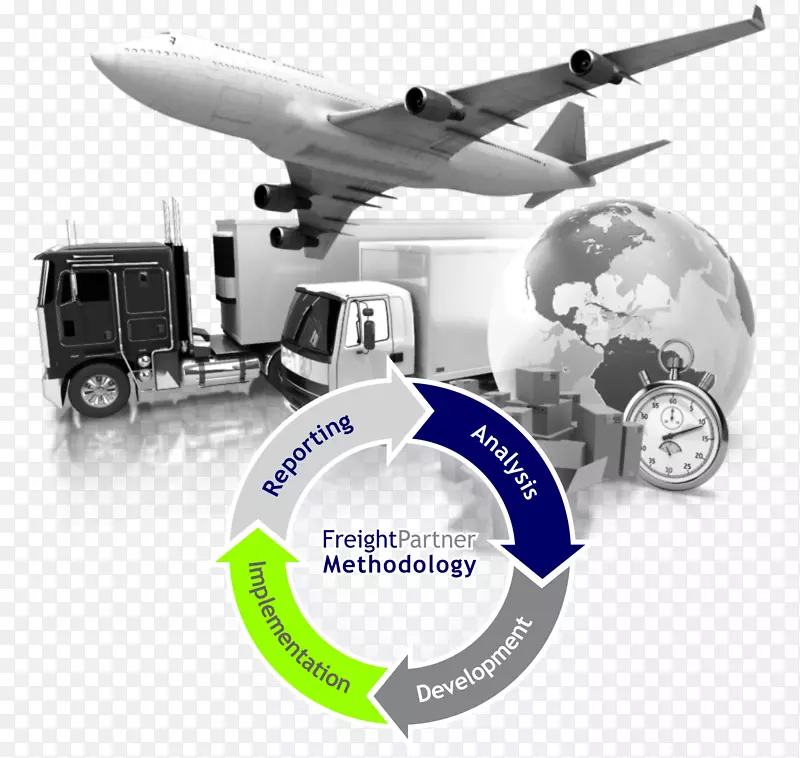 物流运输管理系统货物运输.运输工具