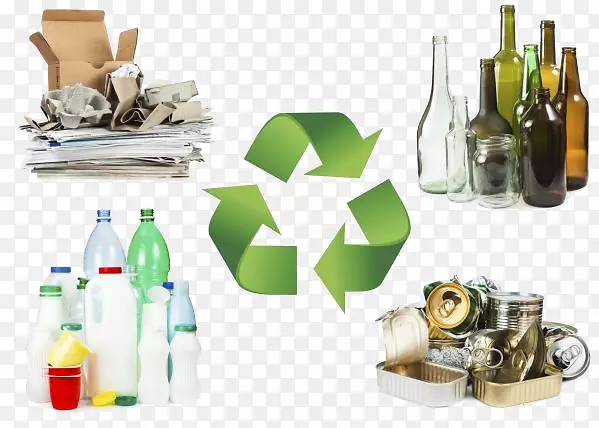 危险废物循环再造废物最小化废物管理