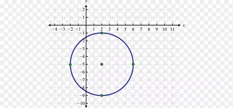 圆角点-圆图