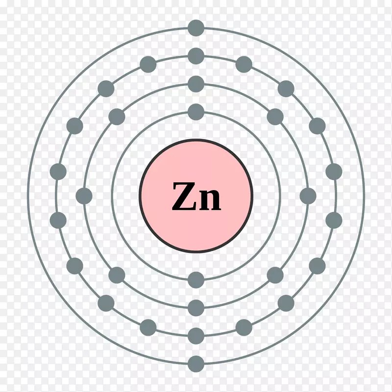 锌原子Lewis结构玻尔模型电子组态-电子室