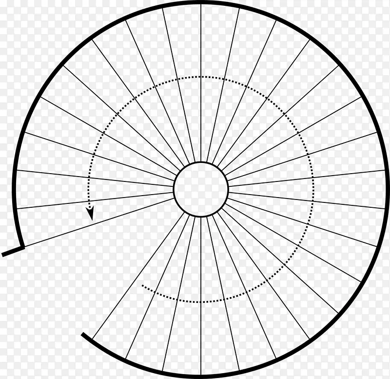 单位圆度量角器极坐标系统-楼梯