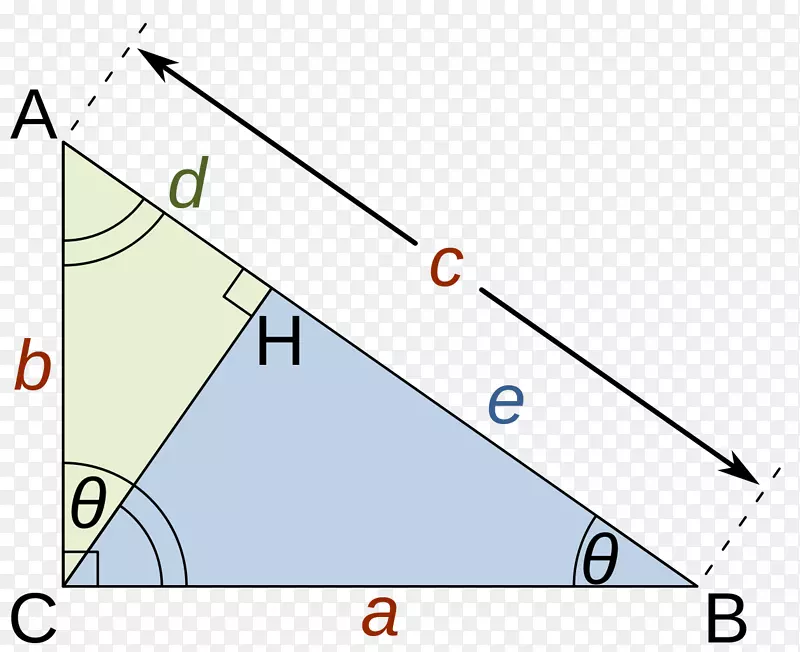 毕达哥拉斯定理直角三角形数学证明同余-三角形元